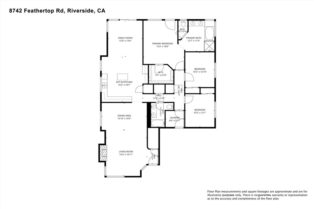 8742 Feathertop Road Riverside, CA 92508 - Photo 40 of 40