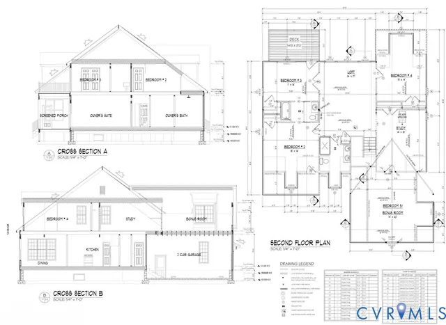$795,000 | 104 Dundee, Williamsburg, VA 23188
