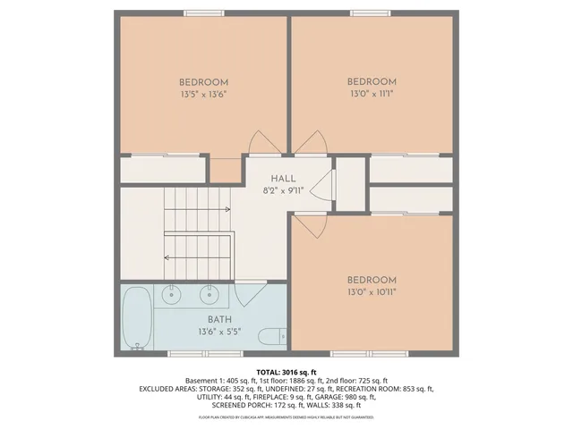 $519,900 | 2055 South Tanager Lane, Suamico, WI 54313