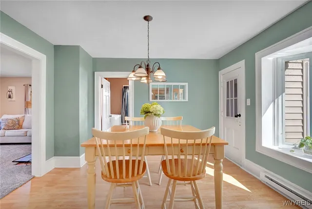 $290,000 | 30 Maple Street, Arcade, NY 14009