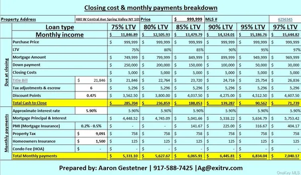 a view of a swimming pool