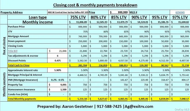 a view of a swimming pool