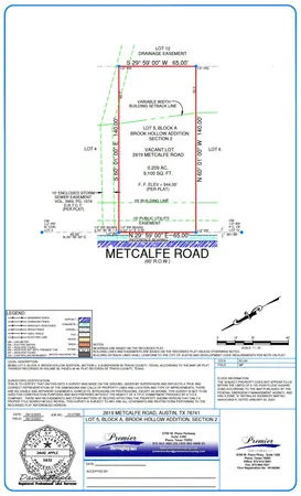 $200,000 | 2819 Metcalfe Road, Austin, TX 78741