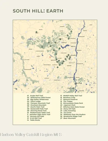 $2,041,040 | 10 Red Rock Road, Grahamsville, NY 12740