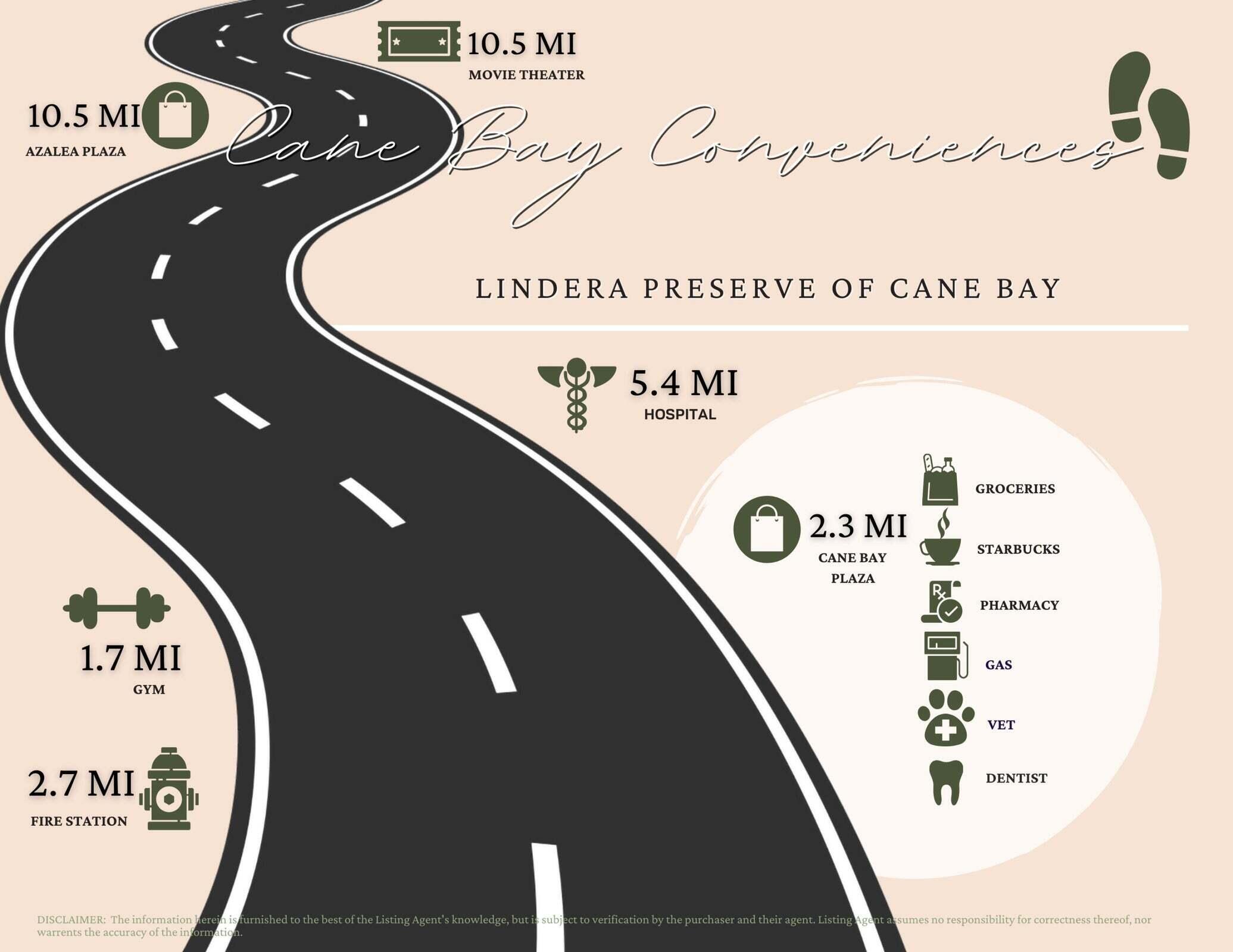 706 Squire Pope Road Summerville, SC 29486 - Photo 49 of 52 Cane Bay Conveniences
