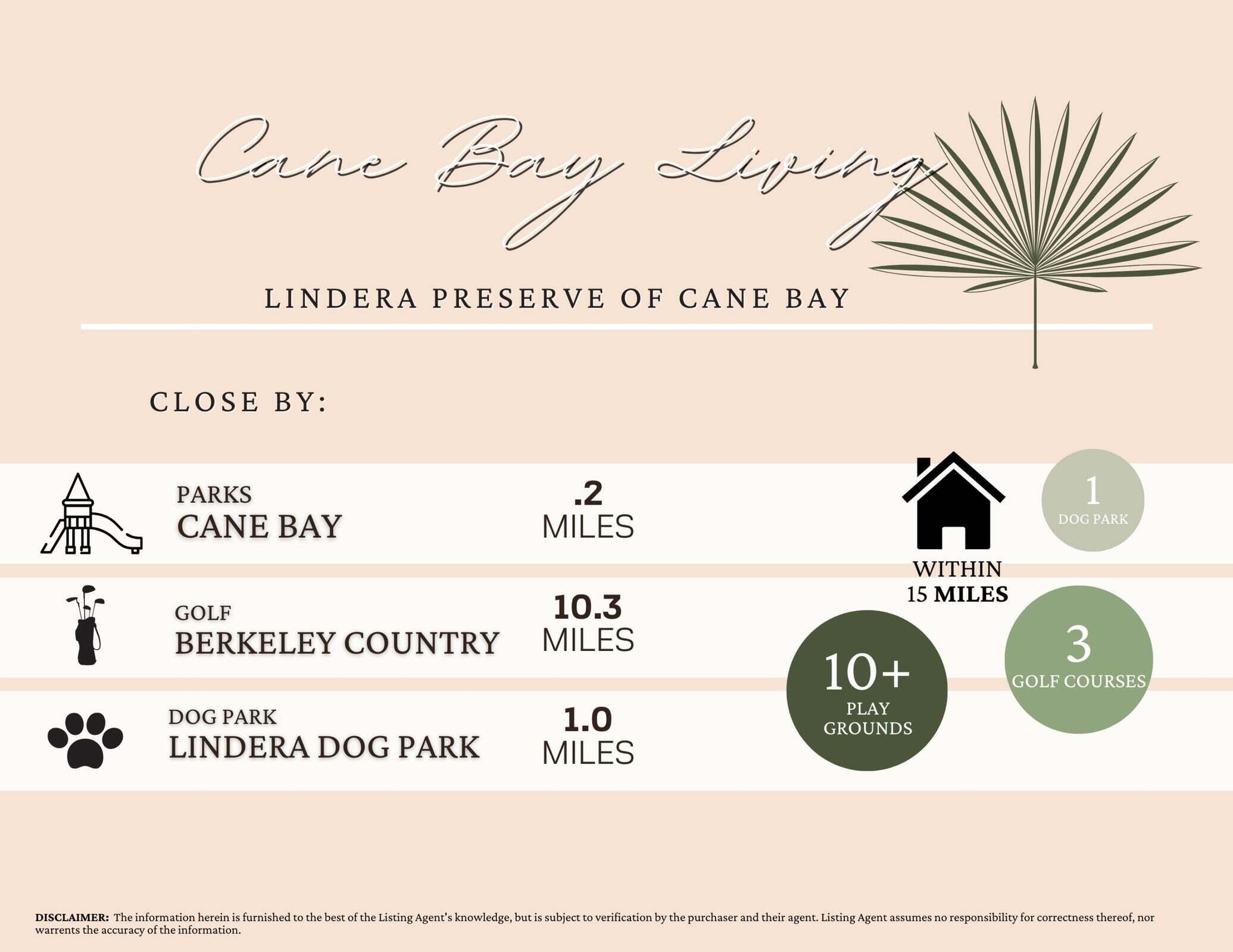 706 Squire Pope Road Summerville, SC 29486 - Photo 50 of 52 Cane Bay Living