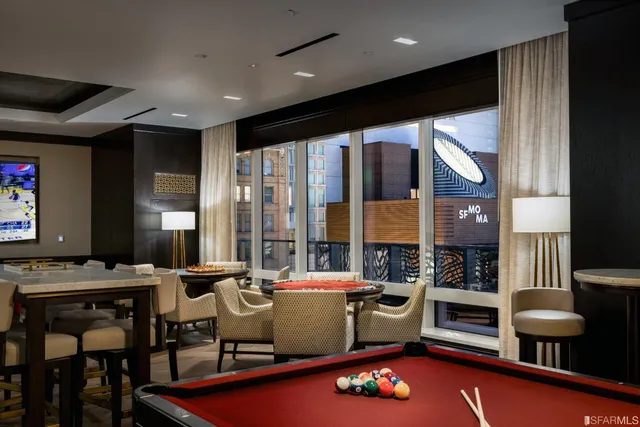 $1,550,000 | 706 Mission Street, Unit 10C, San Francisco, CA 94103