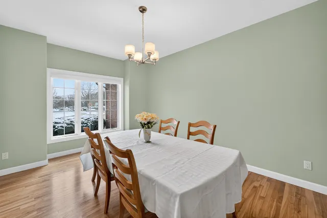 $949,000 | 3087 Edenberry Street, Fitchburg, WI 53711