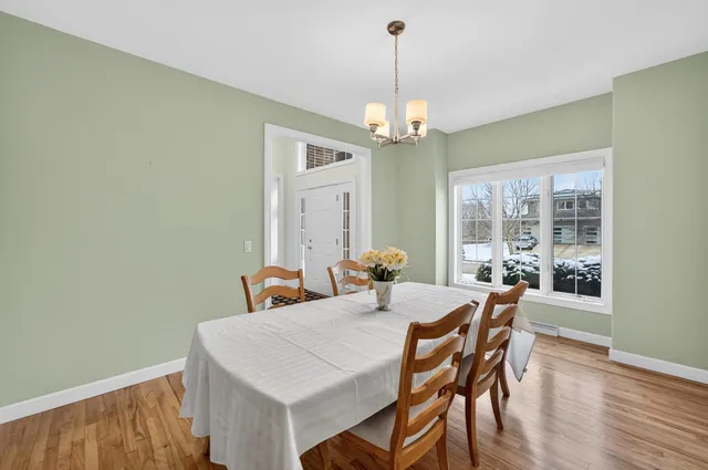 $949,000 | 3087 Edenberry Street, Fitchburg, WI 53711