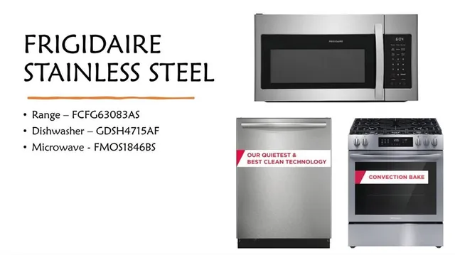 an aerial view of a house with swimming pool and lake view