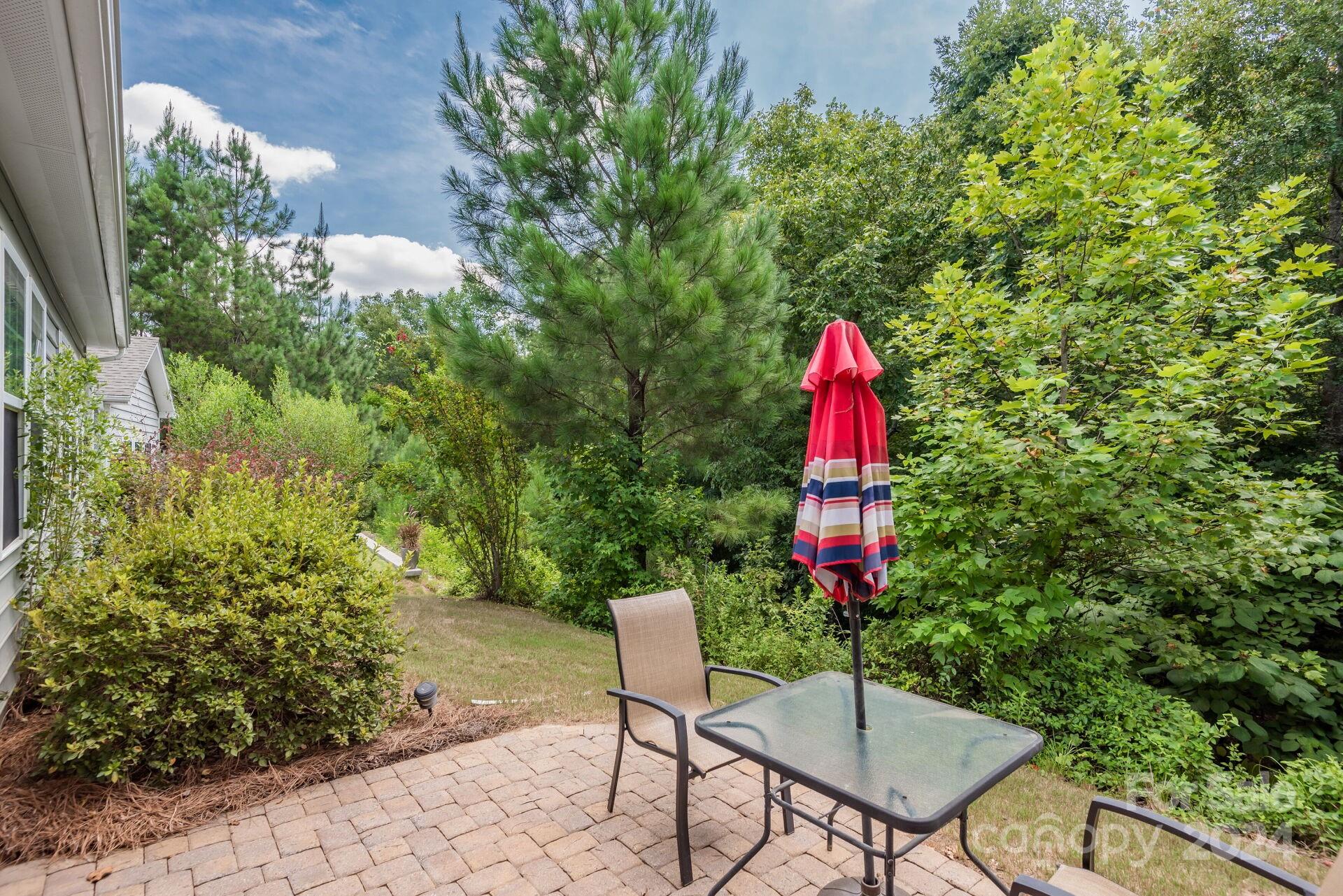4325 Perth Road Indian Land, SC 29707 - Photo 24 of 33 a aerial view of a house with swimming pool and red chairs