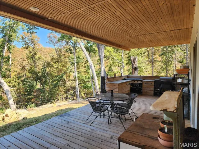 $429,900 | 961 Wayne 519, Wappapello, MO 63966