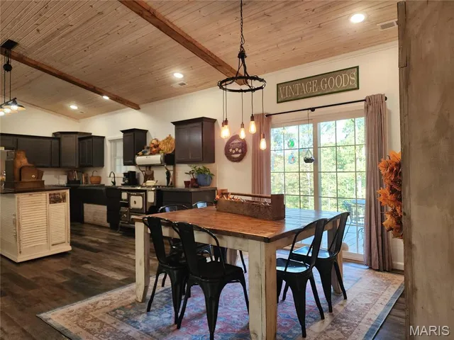 $429,900 | 961 Wayne 519, Wappapello, MO 63966