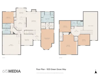 $515,000 | 1533 Green Grove Way, Clarksville, TN 37043