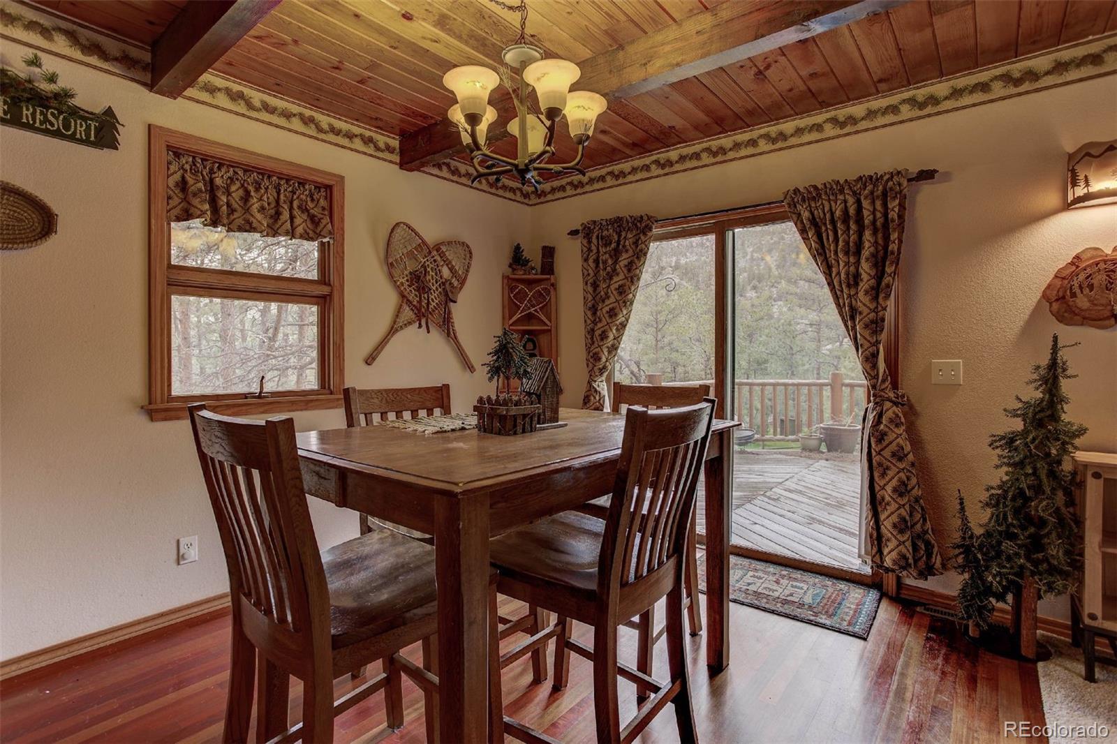 171 Wichita Road Lyons, CO 80540 - Photo 14 of 40 Gallery Image 14