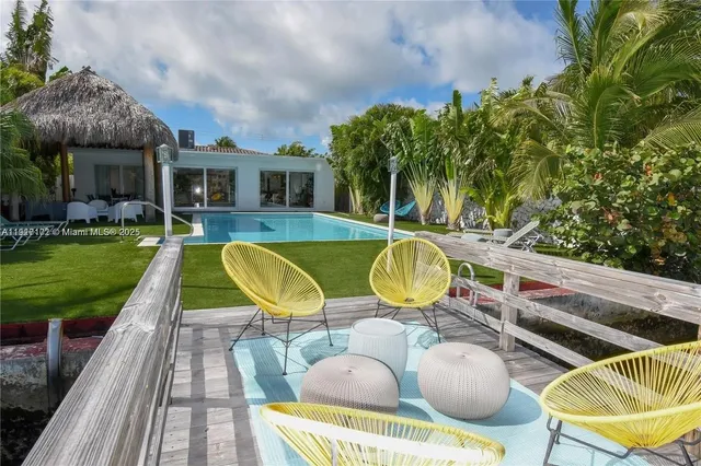 $10,000 | 641 86th Street, Miami Beach, FL 33141