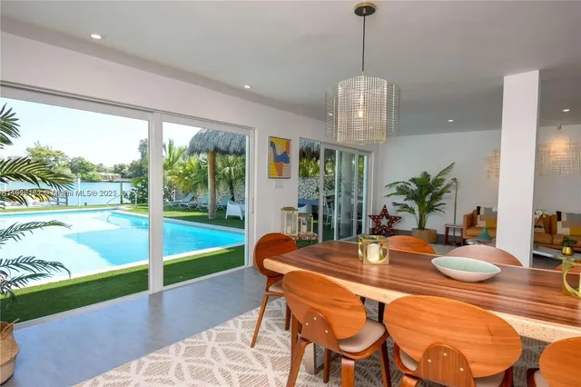 $10,000 | 641 86th Street, Miami Beach, FL 33141