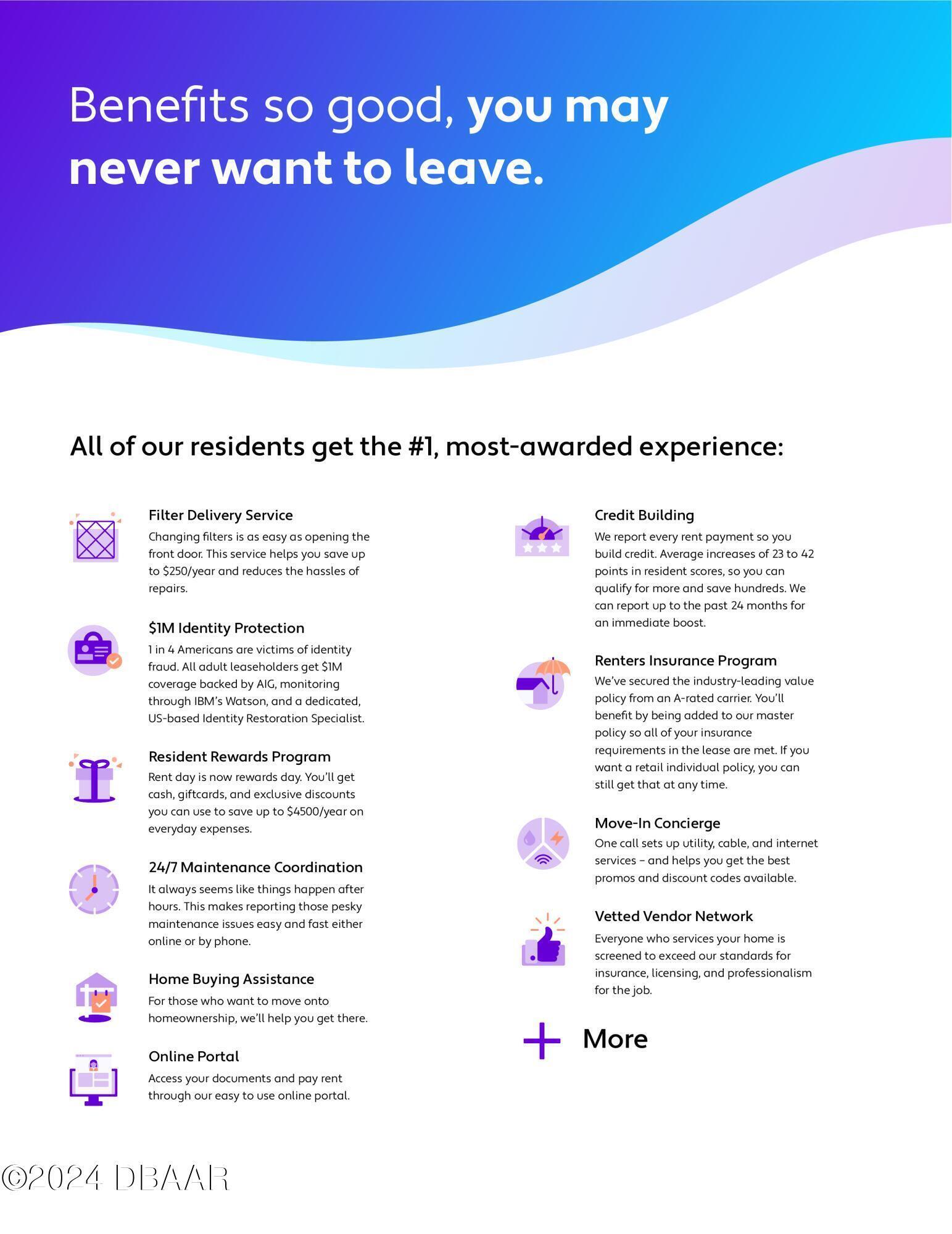 112 Tomoka Meadows Boulevard Ormond Beach, FL 32174 - Photo 53 of 53 Beneftits Pkg