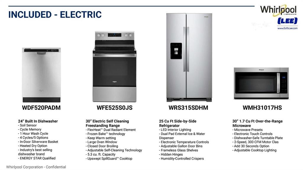 1663 Fairmount Drive Greenfield, IN 46140 - Photo 6 of 6