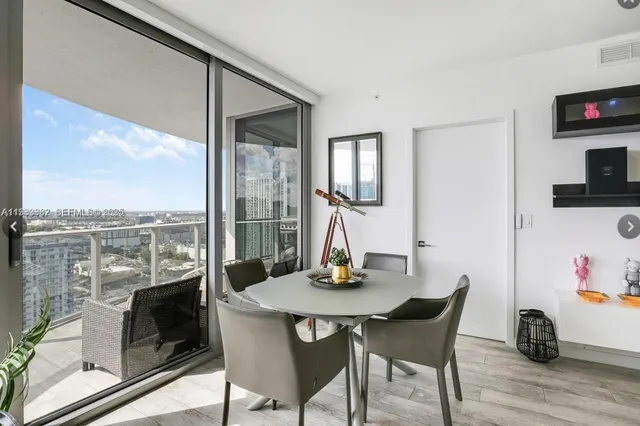 $5,750 | 488 Northeast 18th Street, Unit 2800, Miami, FL 33132