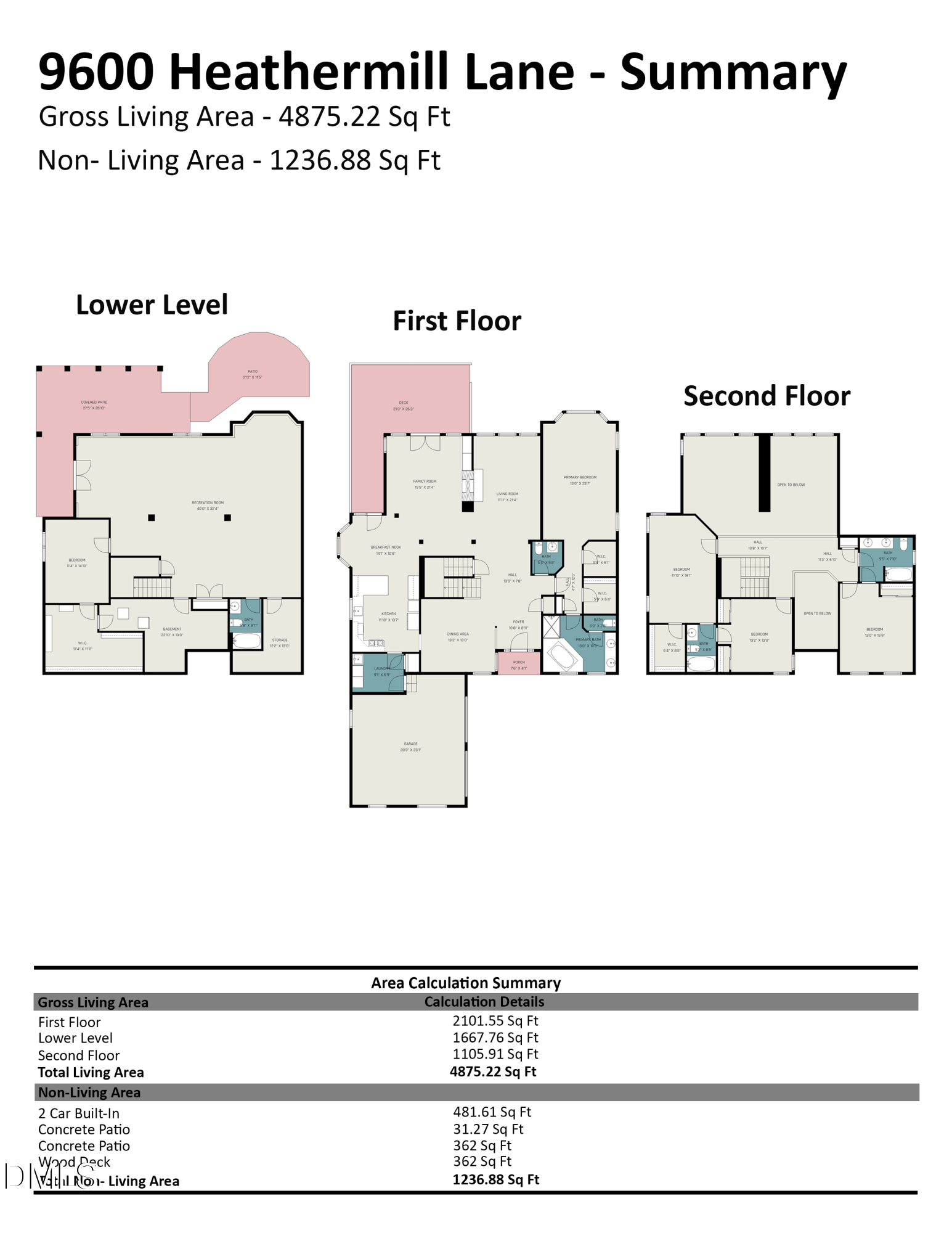 9600 Heathermill Lane Raleigh, NC 27617 - Photo 54 of 54