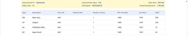 a close up of a mirror