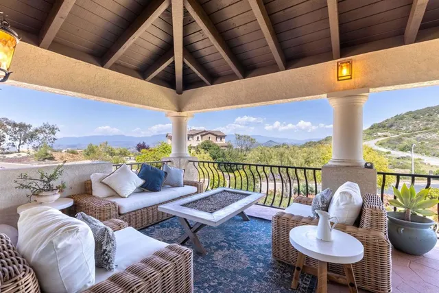 $2,195,000 | 9698 Welk View Drive, Escondido, CA 92026