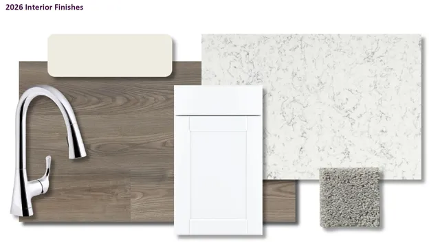 $284,990 | 535 Tomlin Trail, Spartanburg, SC 29301