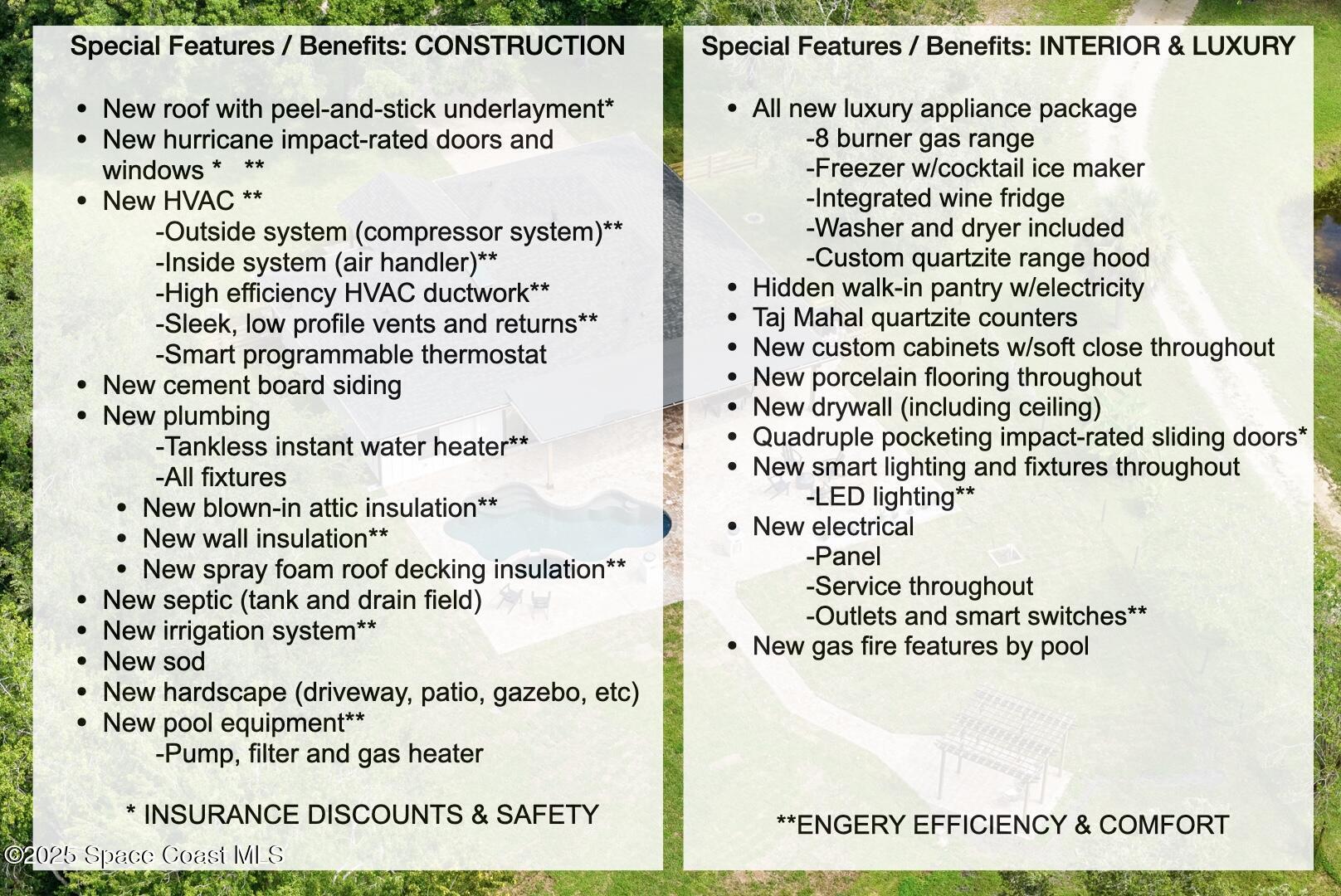 4313 Country Road Melbourne, FL 32934 - Photo 57 of 58 unknown