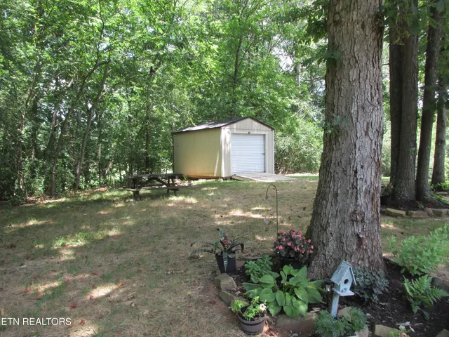 $899,900 | 1844 Peterson Road, Greenback, TN 37742