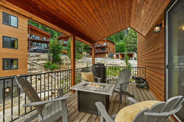 $1,190,000 | 21 Harrison Lane, Sandpoint, ID 83864