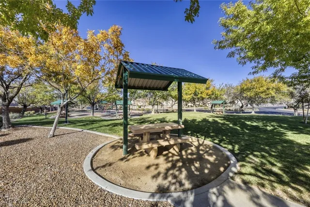 $1,500 | 2572 Land Rush Drive, Henderson, NV 89002