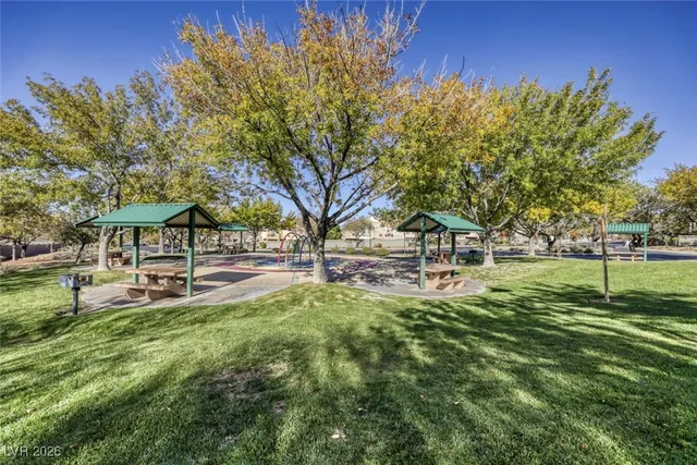 $1,500 | 2572 Land Rush Drive, Henderson, NV 89002