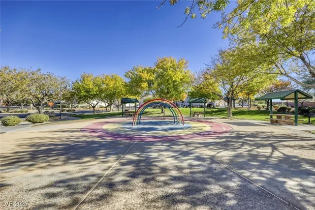 $1,500 | 2572 Land Rush Drive, Henderson, NV 89002