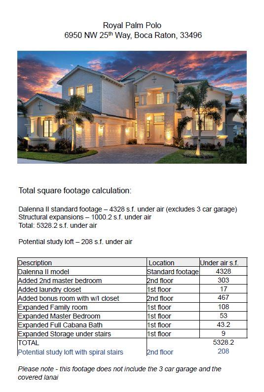 6950 Northwest 25th Way Boca Raton, FL 33496 - Photo 58 of 59 RPP SF