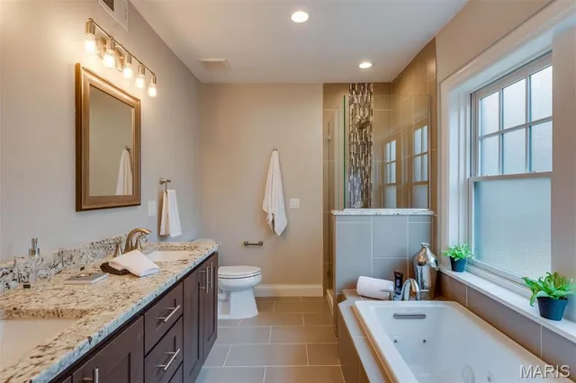 $2,900 | 7552 Wydown Boulevard, Unit 2E, Clayton, MO 63105