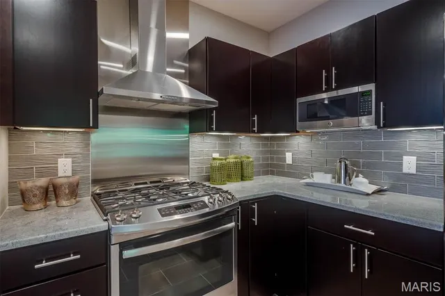 $2,900 | 7552 Wydown Boulevard, Unit 2E, Clayton, MO 63105