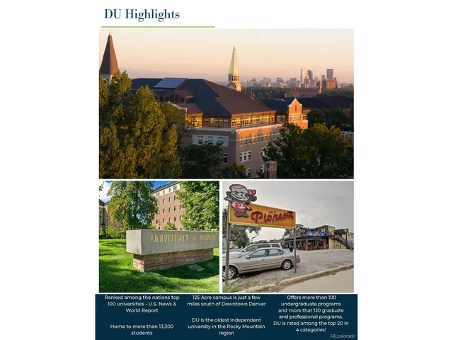 $1,138,000 | 1850 South Williams Street, Denver, CO 80210