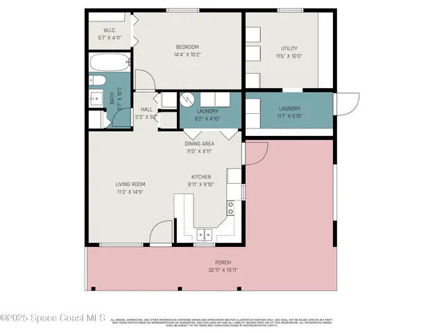 $2,950,000 | 3440 South Atlantic Avenue, Cocoa Beach, FL 32931