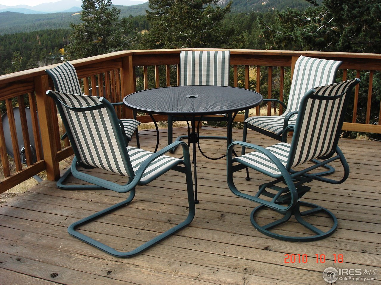 6500 Magnolia Road Nederland, CO 80466 - Photo 17 of 21 Gallery Image 17