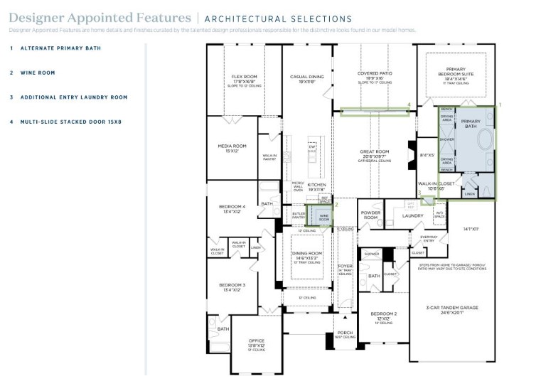 2118 Breezy Brk Court Rosharon, TX 77583 - Photo 12 of 12 Floor plan