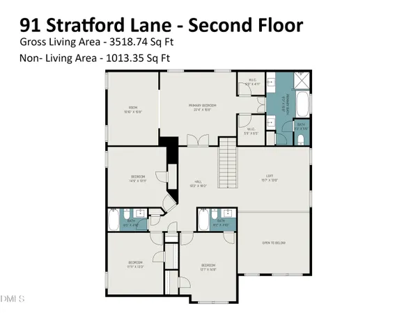 $560,000 | 91 Stratford Lane, Clayton, NC 27527