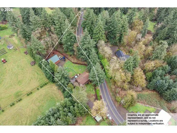 $780,000 | 16441 South Henrici Road, Oregon City, OR 97045