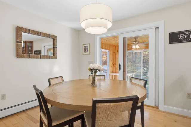 $799,000 | 5 Clover Ridge Road, Meredith, NH 03253