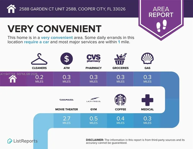 $3,500 | 2588 Garden Court, Unit 2588, Cooper City, FL 33026