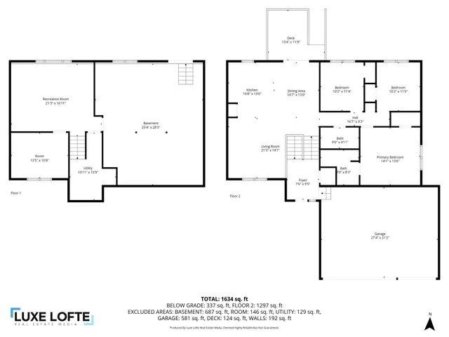 $499,900 | 2857 213th Street West, Farmington, MN 55024