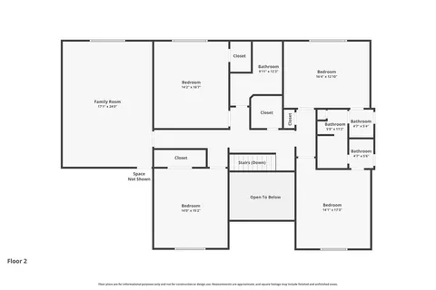 $1,190,000 | 813 Saratoga Drive, Southlake, TX 76092