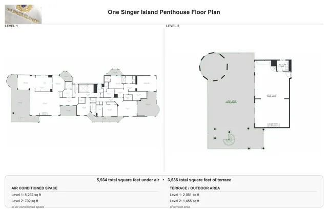 $4,595,000 | 5310 North Ocean Drive, Unit PH 1201, Singer Island, FL 33404