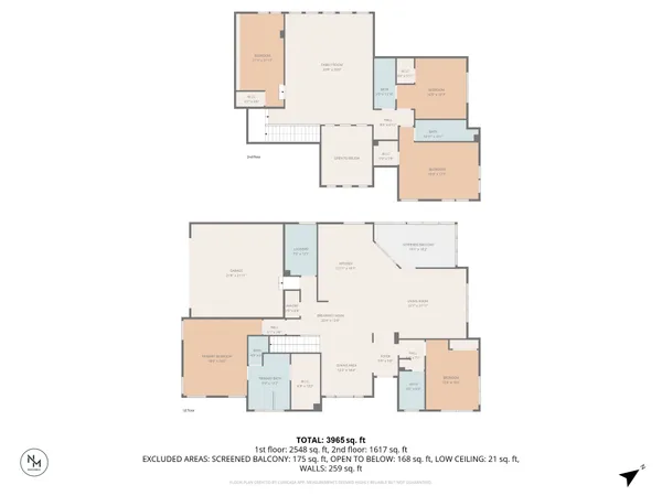 $9,000 | 2007 C Lombardy Avenue, Nashville, TN 37215
