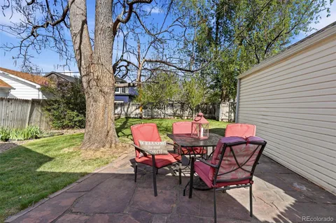 $460,000 | 4560 South Washington Street, Englewood, CO 80113